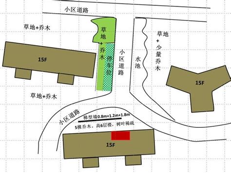 房子路沖怎麼辦|什麼是路沖，路沖如何化解？